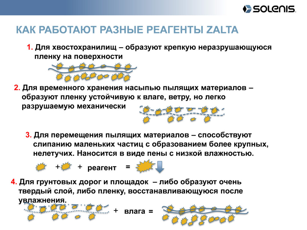 Фото 7 — Основные компоненты пылеподавляющей системы